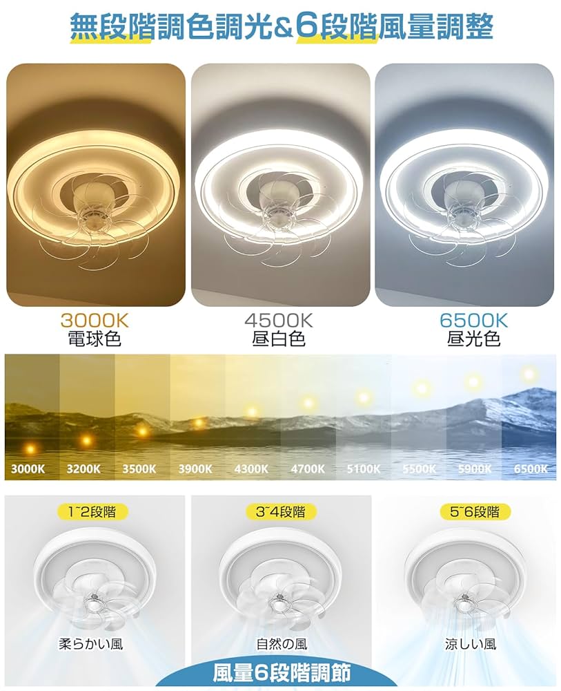 シーリングファンライト LED 63W 150W相当 4000LM 8-10畳 Amazon.co.jp : 【間接光機能・節電】SUKITEN シーリングファン
